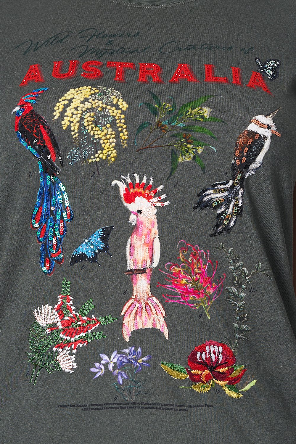 SLIM FIT ROUND NECK T-SHIRT WATCHFUL WINGS